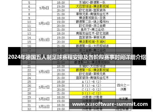 2024年德国五人制足球赛程安排及各阶段赛事时间详细介绍